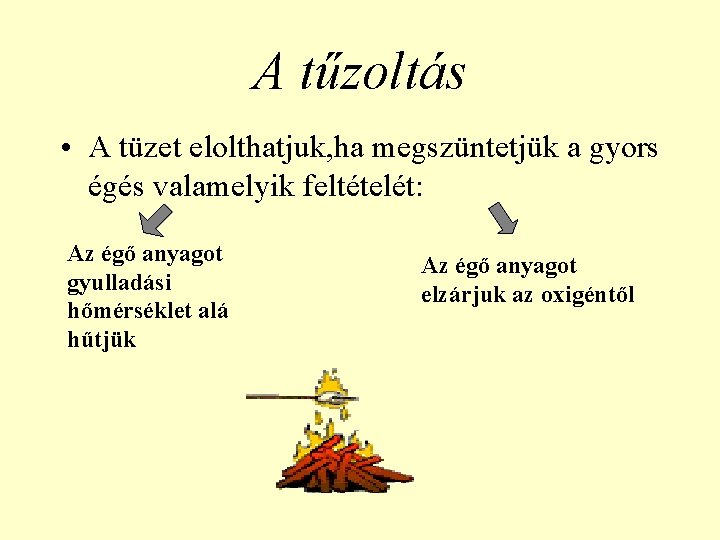 A tűzoltás • A tüzet elolthatjuk, ha megszüntetjük a gyors égés valamelyik feltételét: Az