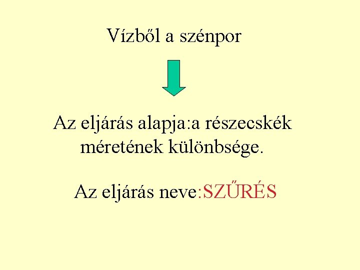 Vízből a szénpor Az eljárás alapja: a részecskék méretének különbsége. Az eljárás neve: SZŰRÉS