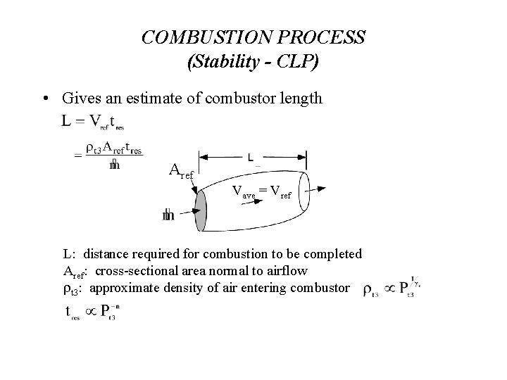 COMBUSTION PROCESS (Stability - CLP) • Gives an estimate of combustor length Aref Vave