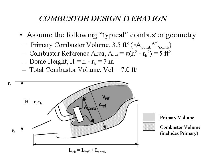 COMBUSTOR DESIGN ITERATION • Assume the following “typical” combustor geometry – Primary Combustor Volume,
