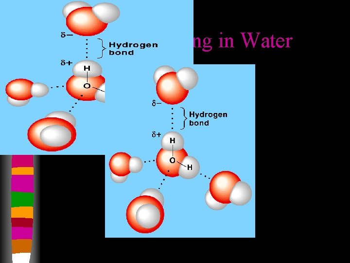 Hydrogen Bonding in Water 