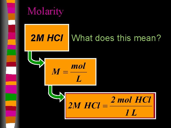 Molarity 2 M HCl What does this mean? 