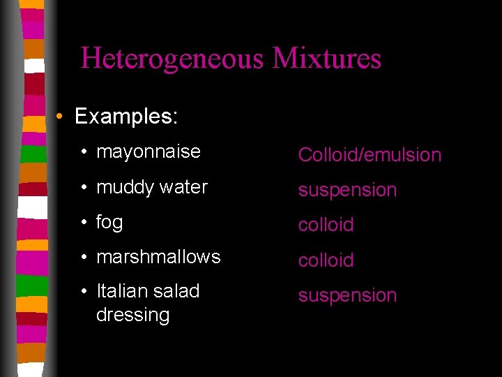 Heterogeneous Mixtures • Examples: • mayonnaise Colloid/emulsion • muddy water suspension • fog colloid