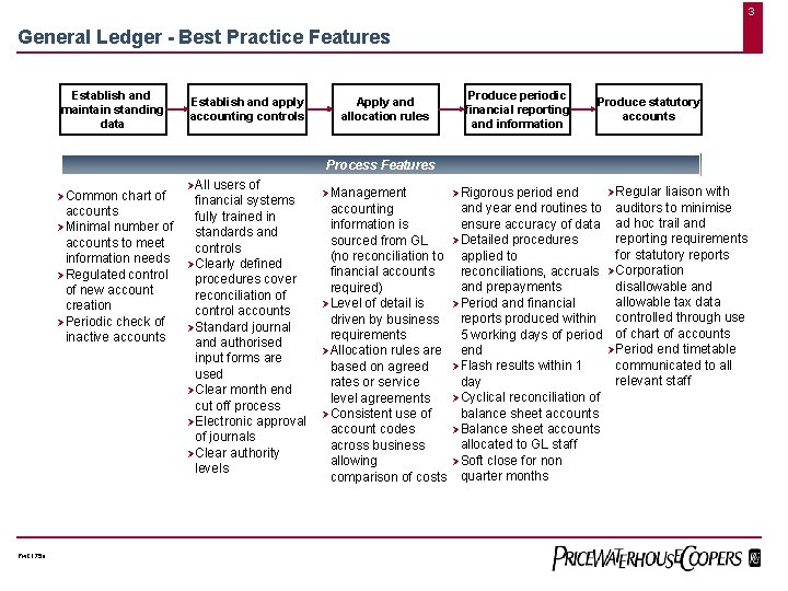 3 General Ledger - Best Practice Features Establish and maintain standing data Establish and