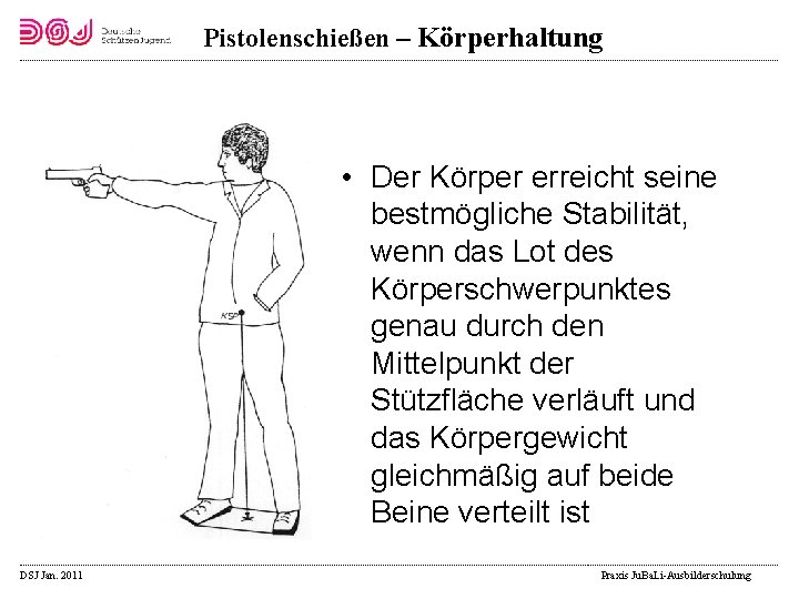 Pistolenschießen – Körperhaltung • Der Körper erreicht seine bestmögliche Stabilität, wenn das Lot des