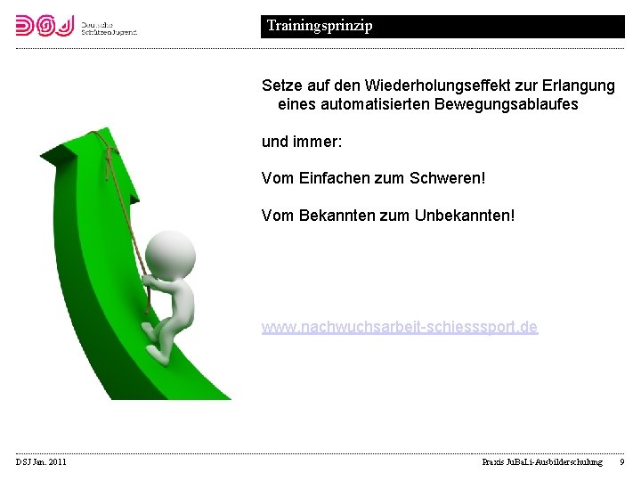 Trainingsprinzip Setze auf den Wiederholungseffekt zur Erlangung eines automatisierten Bewegungsablaufes und immer: Vom Einfachen