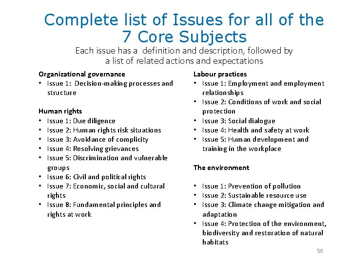 Complete list of Issues for all of the 7 Core Subjects Each issue has
