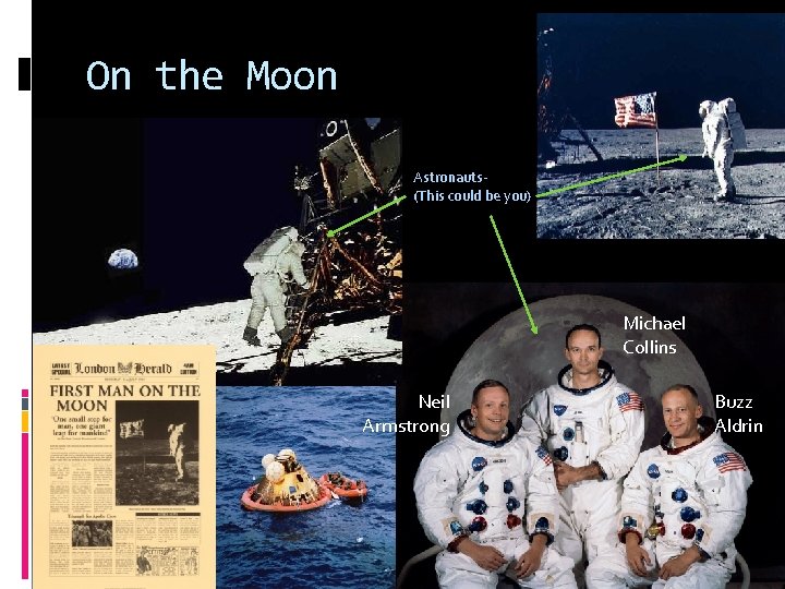 On the Moon Astronauts(This could be you) Michael Collins Neil Armstrong Buzz Aldrin 