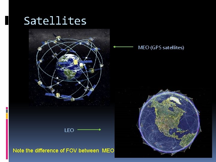 Satellites MEO (GPS satellites) LEO Note the difference of FOV between MEO and LEO