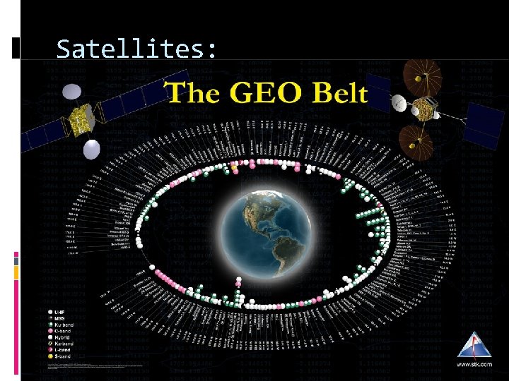 Satellites: 