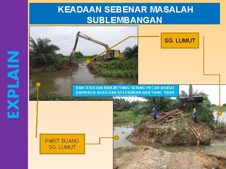 KEADAAN SEBENAR MASALAH SUBLEMBANGAN EXPLAIN SG. LUMUT BAN TEBATAN BANJIR YANG SERING PECAH AKIBAT