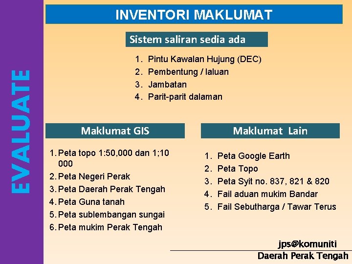 INVENTORI MAKLUMAT EVALUATE Sistem saliran sedia ada 1. 2. 3. 4. Pintu Kawalan Hujung