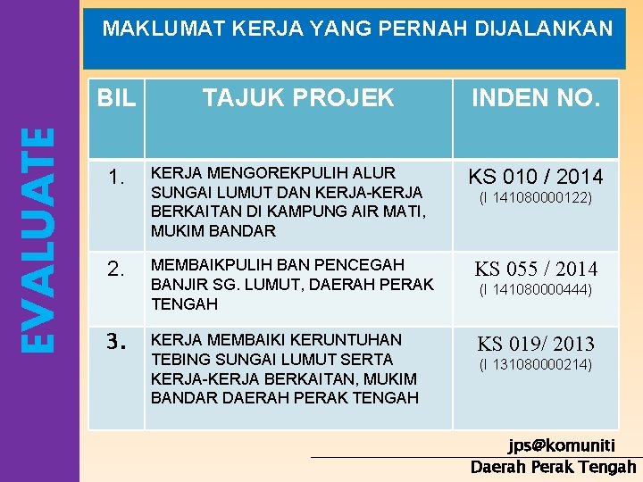 MAKLUMAT KERJA YANG PERNAH DIJALANKAN EVALUATE BIL 1. 2. 3. TAJUK PROJEK INDEN NO.