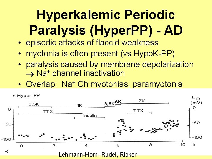 Hyperkalemic Periodic Paralysis (Hyper. PP) - AD • episodic attacks of flaccid weakness •