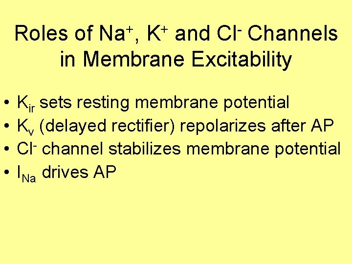 Electrical Characteristics of Channelopathies Involving Skeletal Muscle Bob