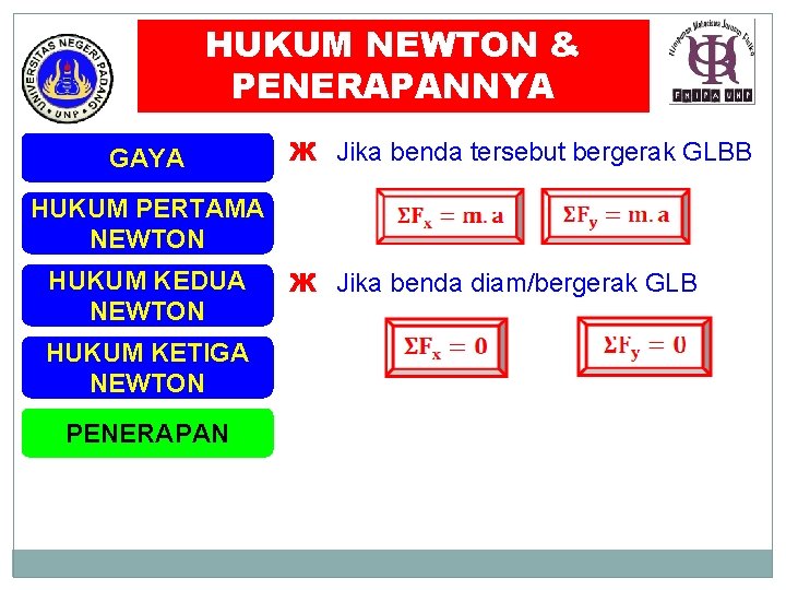 HUKUM NEWTON & PENERAPANNYA GAYA Ж Jika benda tersebut bergerak GLBB HUKUM PERTAMA NEWTON