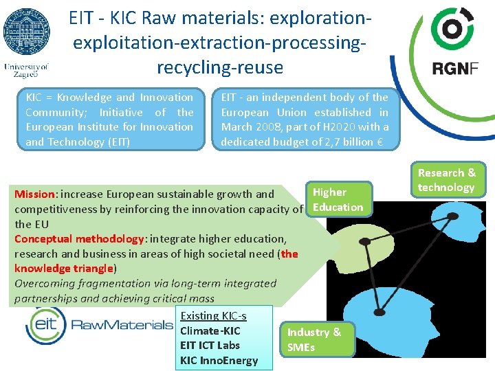 EIT - KIC Raw materials: explorationexploitation-extraction-processingrecycling-reuse KIC = Knowledge and Innovation Community; Initiative of