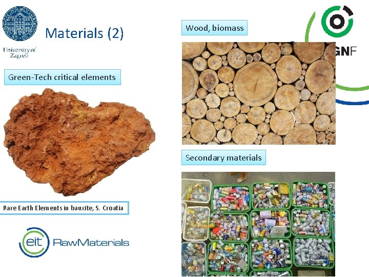 Materials (2) Wood, biomass Green-Tech critical elements Secondary materials Rare Earth Elements in bauxite,