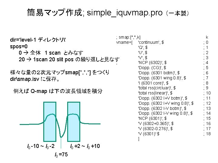 簡易マップ作成; simple_iquvmap. pro （一本製） ; smap: [*, *, k] 'continuum', $ 'Q', $ 'U',