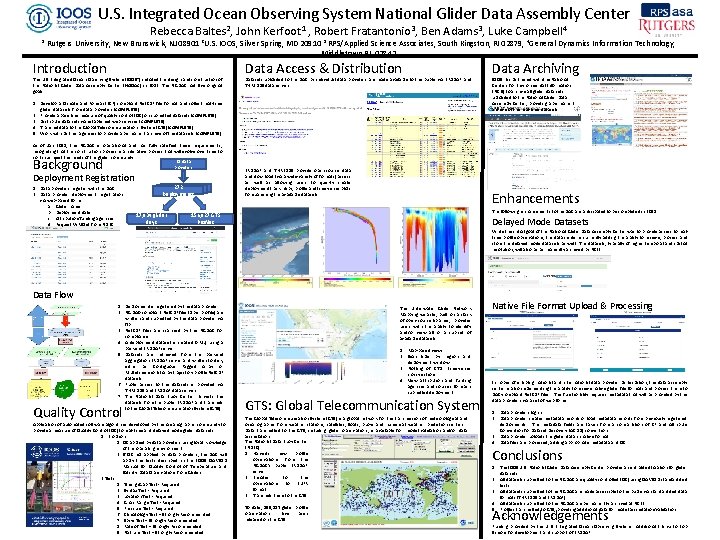 U. S. Integrated Ocean Observing System National Glider Data Assembly Center Rebecca Baltes 2,