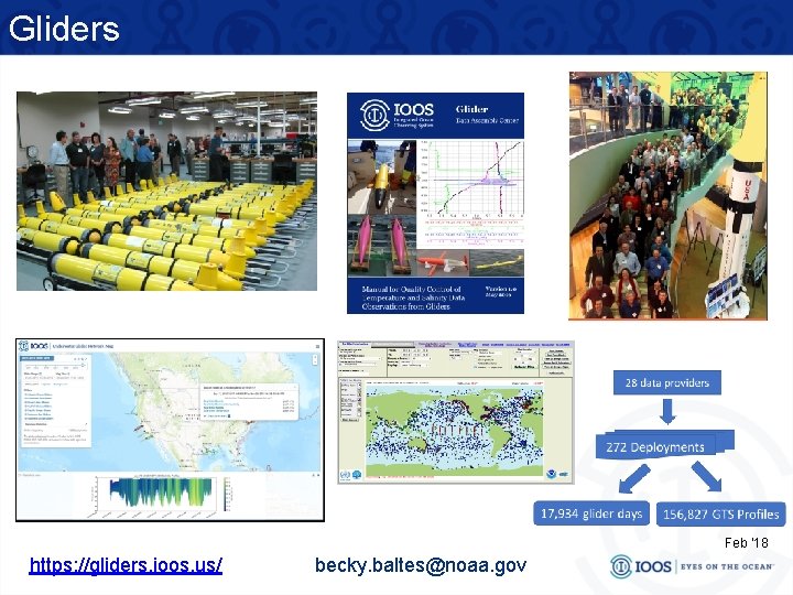 Gliders Feb ‘ 18 https: //gliders. ioos. us/ becky. baltes@noaa. gov 