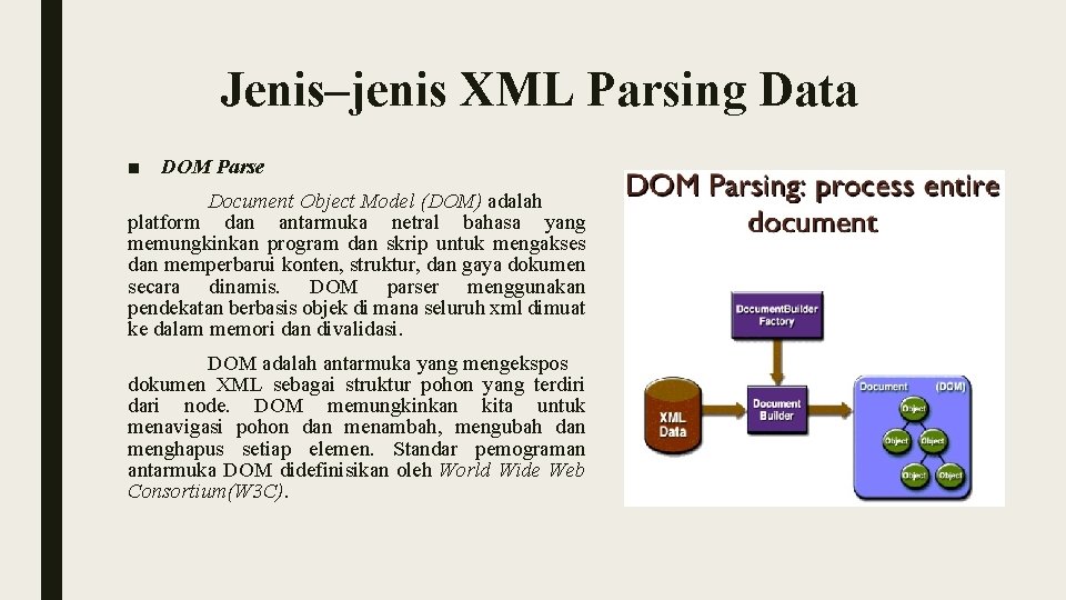 Jenis–jenis XML Parsing Data ■ DOM Parse Document Object Model (DOM) adalah platform dan