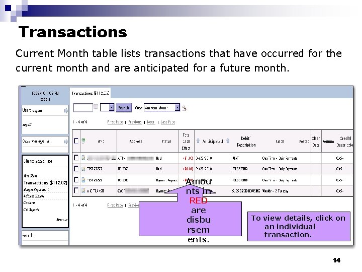 Transactions Current Month table lists transactions that have occurred for the current month and