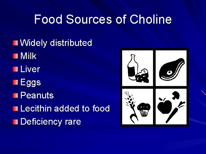 Food Sources of Choline Widely distributed Milk Liver Eggs Peanuts Lecithin added to food