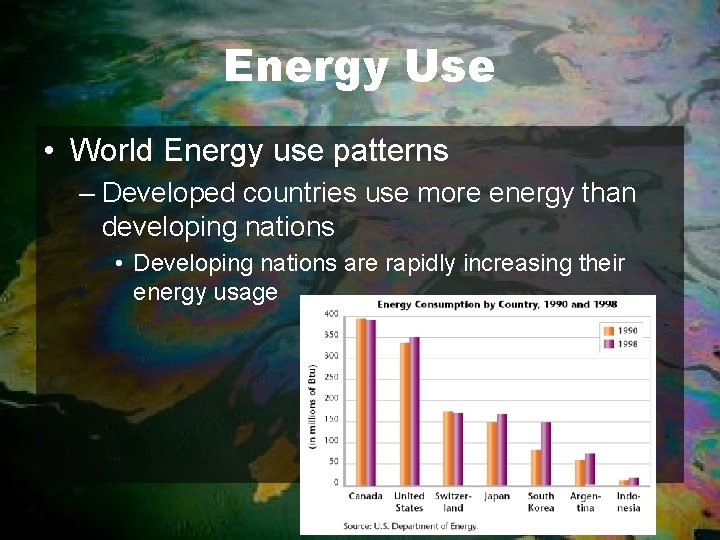 Energy Use • World Energy use patterns – Developed countries use more energy than