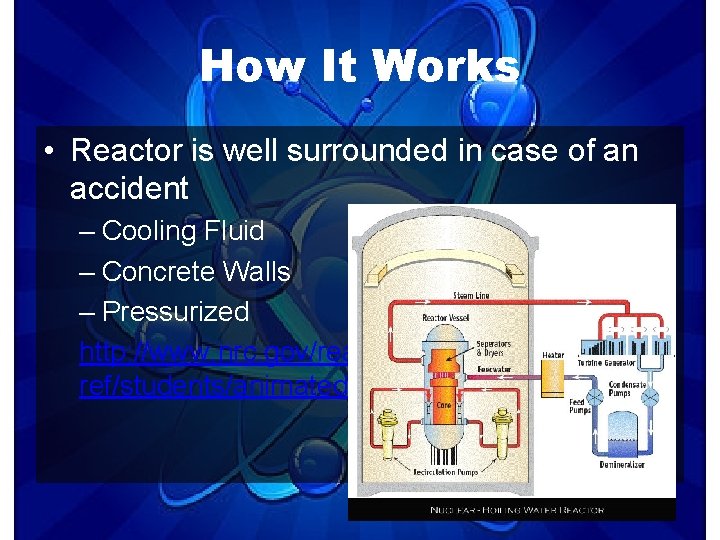 How It Works • Reactor is well surrounded in case of an accident –