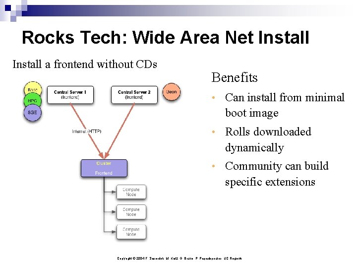 Rocks Tech: Wide Area Net Install a frontend without CDs Benefits • Can install