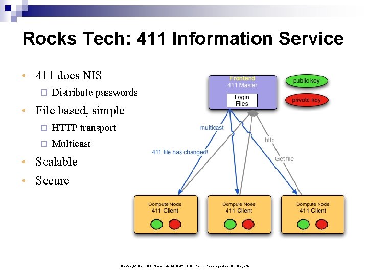 Rocks Tech: 411 Information Service • 411 does NIS ¨ Distribute passwords • File