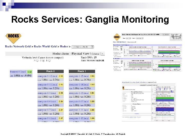 Rocks Services: Ganglia Monitoring Copyright © 2004 F. Sacerdoti, M. Katz, G. Bruno, P.