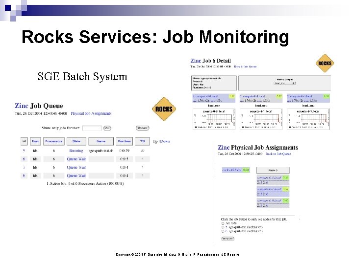 Rocks Services: Job Monitoring SGE Batch System Copyright © 2004 F. Sacerdoti, M. Katz,