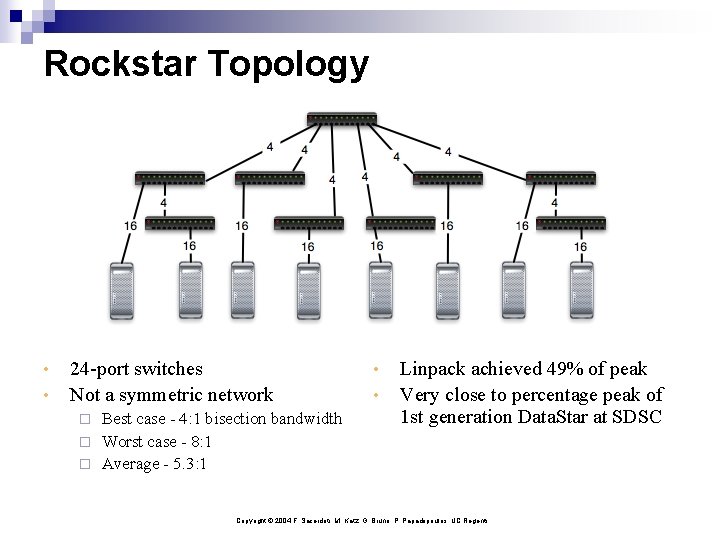 Rockstar Topology • • 24 -port switches Not a symmetric network Best case -