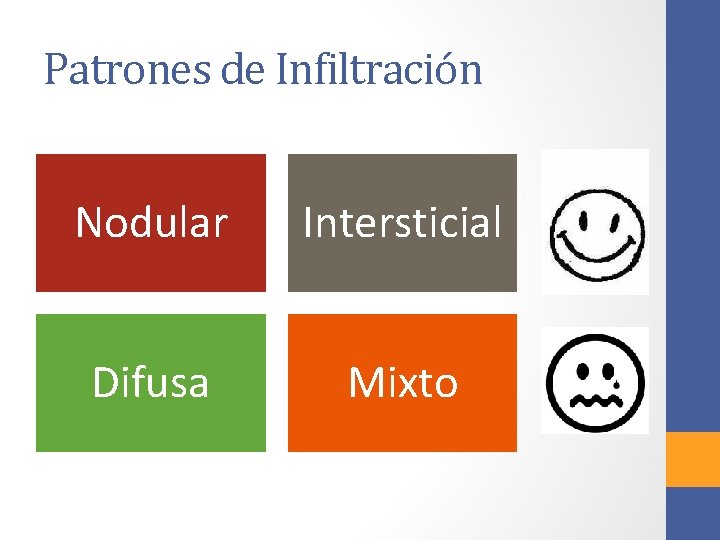 Patrones de Infiltración Nodular Intersticial Difusa Mixto 