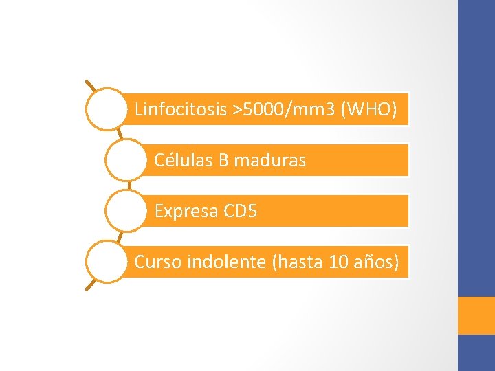 Linfocitosis >5000/mm 3 (WHO) Células B maduras Expresa CD 5 Curso indolente (hasta 10