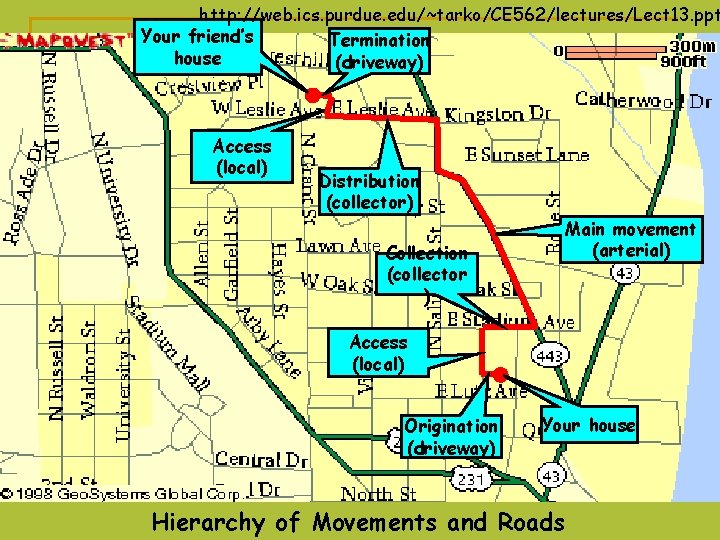 http: //web. ics. purdue. edu/~tarko/CE 562/lectures/Lect 13. ppt Your friend’s Termination house (driveway) Access