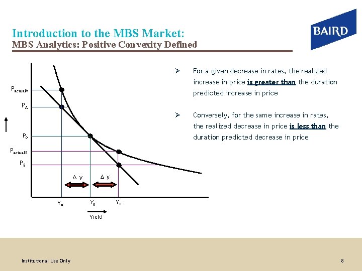 Introduction to the MBS Market: MBS Analytics: Positive Convexity Defined Ø For a given