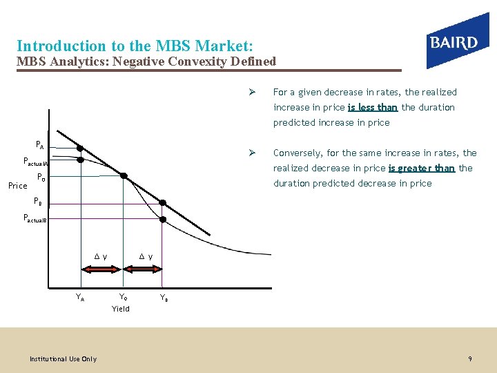 Introduction to the MBS Market: MBS Analytics: Negative Convexity Defined Ø For a given