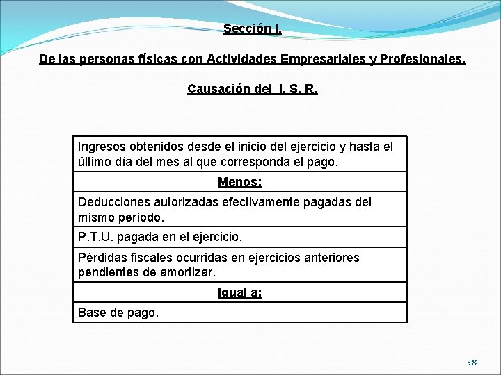 Sección I. De las personas físicas con Actividades Empresariales y Profesionales. Causación del I.