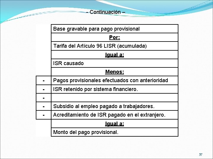 - Continuación – Base gravable para pago provisional Por: Tarifa del Artículo 96 LISR