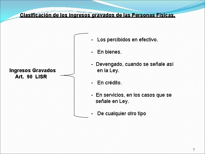 Clasificación de los ingresos gravados de las Personas Físicas. - Los percibidos en efectivo.