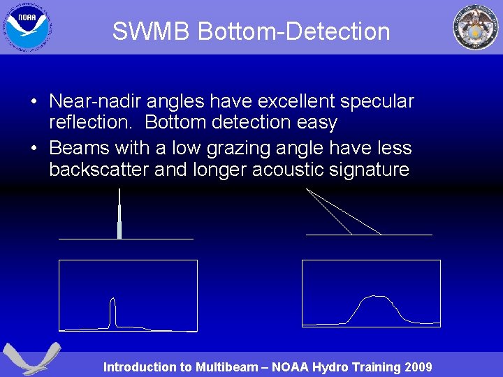 SWMB Bottom-Detection • Near-nadir angles have excellent specular reflection. Bottom detection easy • Beams