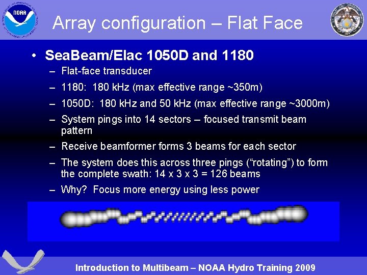 Array configuration – Flat Face • Sea. Beam/Elac 1050 D and 1180 – Flat-face