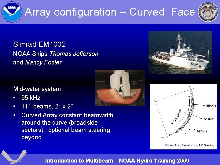Array configuration – Curved Face Simrad EM 1002 NOAA Ships Thomas Jefferson and Nancy