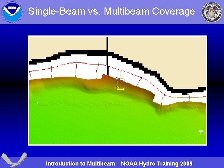Single-Beam vs. Multibeam Coverage Introduction to Multibeam – NOAA Hydro Training 2009 