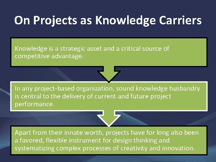 On Projects as Knowledge Carriers Knowledge is a strategic asset and a critical source