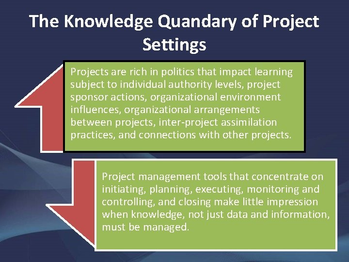 The Knowledge Quandary of Project Settings Projects are rich in politics that impact learning