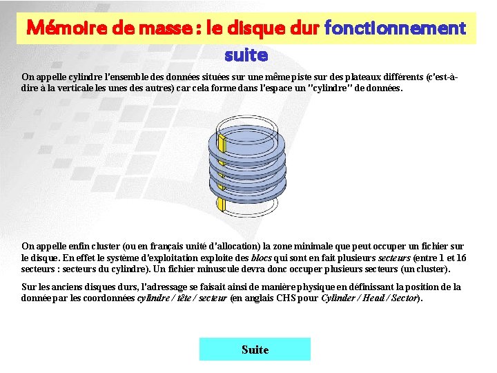 Mémoire de masse : le disque dur fonctionnement suite On appelle cylindre l'ensemble des